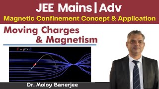 Magnetic Confinement of Charged Particles  Plasma  Physics for JEE Advanced [upl. by Ennej625]