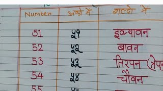 Hindi numbers 51 to 60  ginti Hindi mein 51 se 60 Tak [upl. by Iahk]