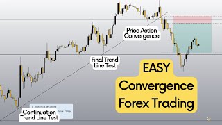 EASY Convergence Forex Trading [upl. by Llenel]