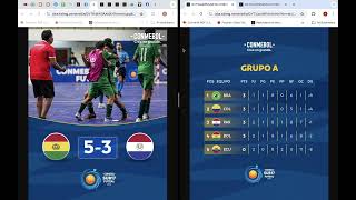 Sudamericano Sub 17 de Futsal 2024 Fecha 2 Resultados Posiciones y fixture [upl. by Thedrick]