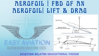 Forces on an Airfoil  Free Body Diagram  Aerofoil [upl. by Layol]