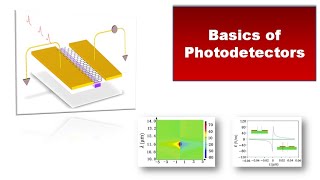 Basics of Photodetectors [upl. by Cornwall]