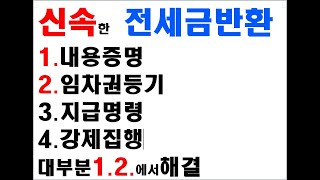 증여세절세 미리상속 개명5만원 저렴한 개명비용 개명서류 신속한 전세금반환 증여등기 상속등기비용 상속재산분할협의서 상속포기 한정승인 [upl. by Nath271]