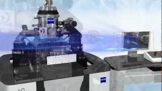 ZEISS ORION PLUS Helium Ion Microscope  Product Trailer [upl. by Just681]