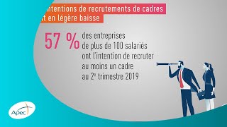 Quels sont les secteurs qui recrutent des cadres au 2e trimestre 2019 [upl. by Aggappe]