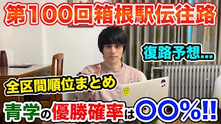 【大波乱】まさかの駒澤が…箱根駅伝往路を総括明日の展開はどうなる？ [upl. by Raynah]