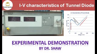 IV characteristics of tunnel diode  Tunnel Diode Experiment [upl. by Htebazil895]