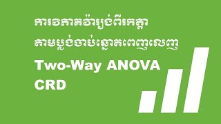 ការវិភាគវ៉ារ្យង់ពីរកត្តា  TwoWay Analysis of Variance  Minitab 20 [upl. by Ekaj700]