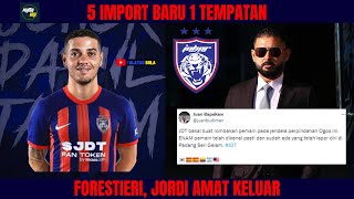 Alexis Messidoro IMPORT BARU JDT TMJ tambah 6 Pemain BARU OGOS 2024 [upl. by Adiaros]