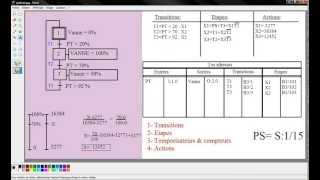 EP1 quotRSLogix 500quot Part 29 Exercice en analogique quotTraduction grafcet ladderquot بالدارجة المغربية [upl. by Adnihc]