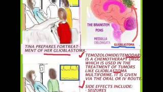 THE NEW NURSE  CHEMOTHERAPY AND BONE MARROW TRANSPLANT [upl. by Apicella]