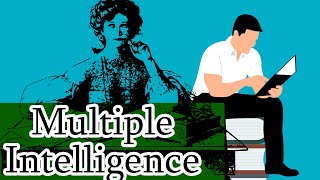 Multiple intelligences theory  Which Intelligence do you have [upl. by Eusadnilem]