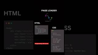 Page Loader Using Html and CSS html shot youtubeshorts programmingwithkaram [upl. by Ijat812]