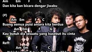 Nidji Hapus Aku Chord lirik [upl. by Tiler]