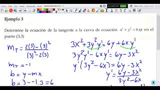 DERIVADAS IMPLÍCITAS Y APLICACIONES [upl. by London]