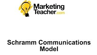 The Communications CycleModel Schramm [upl. by Kristo]