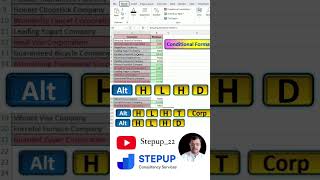 Day 67 Conditional Format Text shortcuts exceltipsandtricks excelhacks excelai excelhindi [upl. by Assirral]