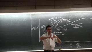 Ep22 Mechanical properties of polymers amp viscoelastic models NANO 134 UCSD Darren Lipomi [upl. by Yrogerg211]