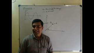 AC Circuit  Phasors and AC voltage applied to a Resistor  Part  3  Class  12th Physics [upl. by Josias808]