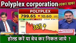 Polyplex share hold or sell  polyplex stock analysistargetpolyplex share latest news [upl. by Vidal]