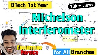 Michelson Interferometer Construction and Working  Engineering Physics  Lec5 [upl. by Kimura625]