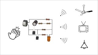 A Simple ClapSnap Switch Circuit [upl. by Hsuk603]