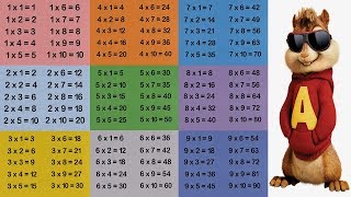 Las tablas de multiplicar con la ardilla Alvin QuédateEnCasa y Aprende Conmigo [upl. by Kynan]