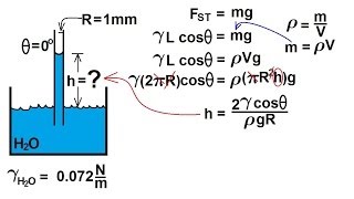 Chemistry  Liquids and Solids 12 of 59 Surface Tension Capillary Action [upl. by Kravits]