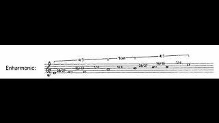 Ancient Greek Musical Scales  The Archytas Enharmonic Genus [upl. by Tullusus]