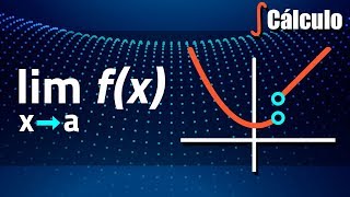 Límites  Introducción  Ejercicios Resueltos [upl. by Areta]
