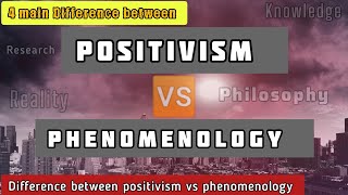 positivism vs phenomenology positivism phenomenology [upl. by Mccullough452]