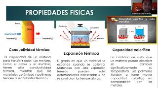 5 PROPIEDADES DE LOS MATERIALES [upl. by Raff]