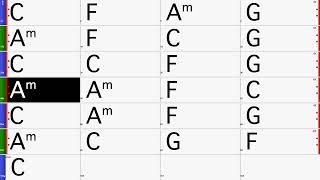 C Am F G Chord Backing Track  VerseChorus [upl. by Lap]