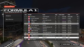 Jeddah Results [upl. by Nymrak814]