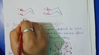 NMR spectroscopy part III Factors Influencing Chemical Shift [upl. by Aerdma249]