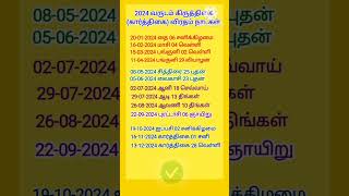 2024 கார்த்திகை விரதம் நாட்கள்  2024 karthigai viratham dates in tamil  youtubeshorts shorts [upl. by Lubeck266]