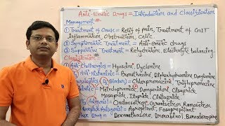 Antiemetic Drugs Part01  Classification of Drugs Used to Inhibit Vomiting  AntiEmetic Agents [upl. by Farron]