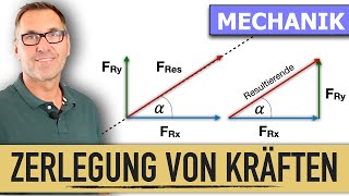 Wie sind Kräfte in ihre Komponenten zu zerlegen  Zerlegung von Kräften in x und y [upl. by Trilby]