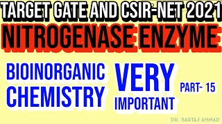 NITROGENASE ENZYME  NITROGEN FIXATION  BIOINORGANIC CHEMISTRY  CSIRNET  GATEIITJAM [upl. by Handy567]