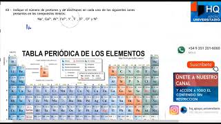 UNIDAD 02  CLASE PRACTICA  QUIMICA PARA INGRESO A FCEFYN UNC [upl. by Dielle]