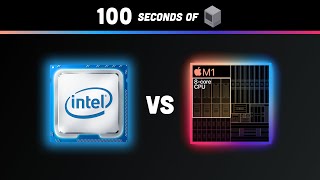 How a CPU Works in 100 Seconds  Apple Silicon M1 vs Intel i9 [upl. by Dorice]