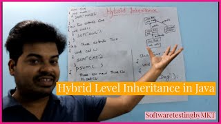 Hybrid Level Inheritance in Java  Learn Java [upl. by Bergren115]