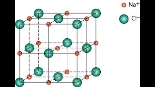 Structure of Matter L 4 [upl. by Cleveland]