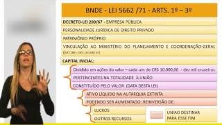 Concurso BNDES  Lei 566271 [upl. by Doomham]