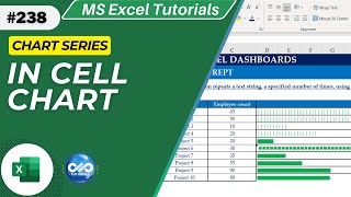 How To Create In cell chart Using The REPT Function [upl. by Bozovich]