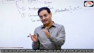 Current Affairs Strategy by Dr Vikash Divyakirti Sir [upl. by Mich927]