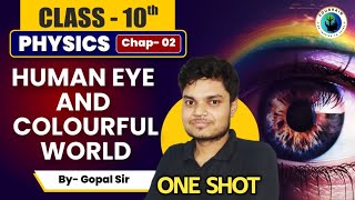 CLASS 10TH  HUMAN EYE AND COLOURFUL WORLD  ONE SHOT class10 physics humaneye oneshot [upl. by Fabiola]