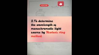 To determine the wavelength of monochromatic light source by Newtons ring method bsc physics pra [upl. by Dohsar52]