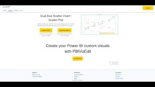 PBIVizEdit Dual Axis Scatter Plot  Power BI Custom Visual [upl. by Ellerihs556]