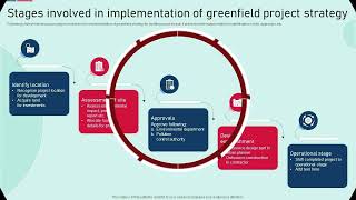 greenfeld implemantation [upl. by Natanoj]